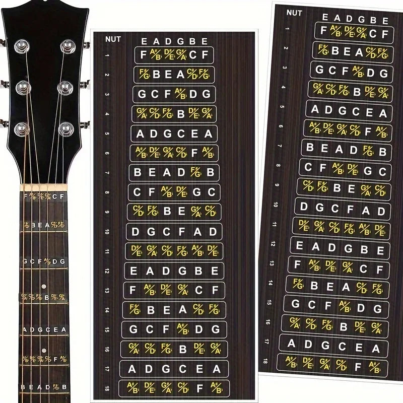 1 Pc Guitar Fretboard Note Stickers