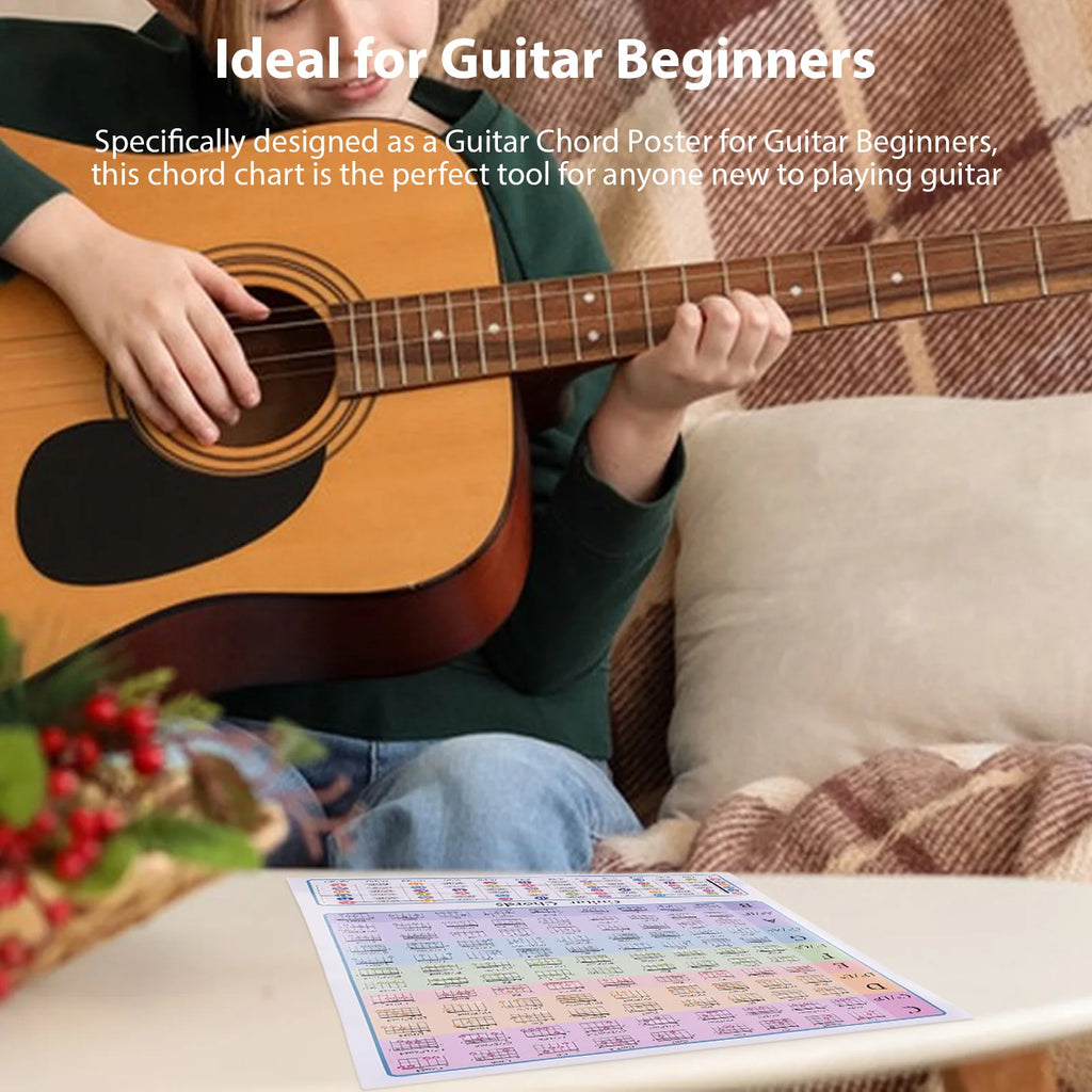 Guitar Chord Chart