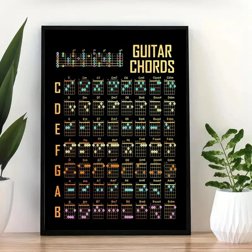 Guitar Chords Classic Posters Pictures Wall Decor Gifts Office Wall Art Room Poster