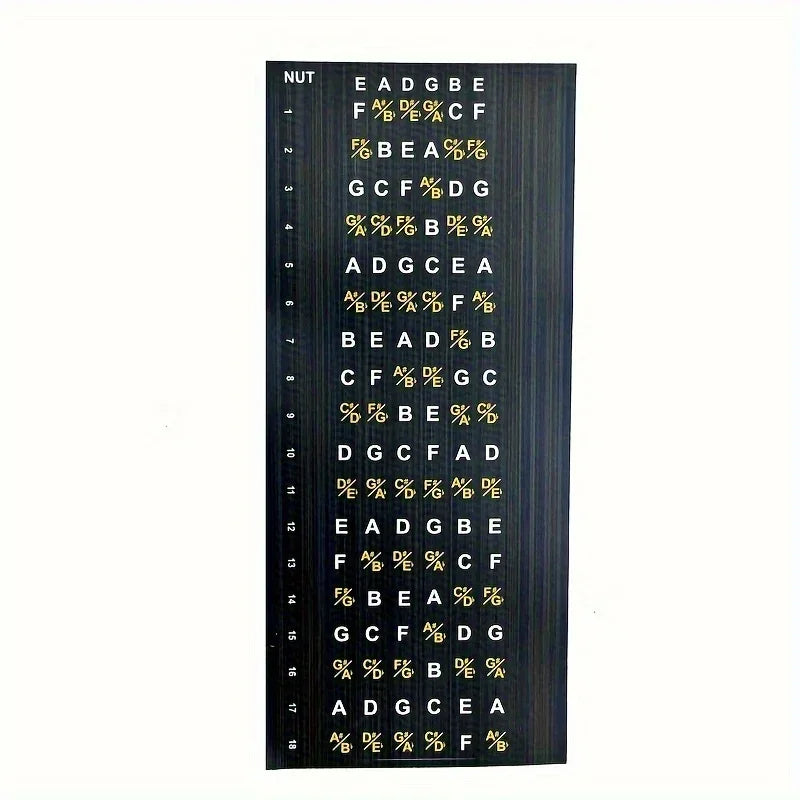 1 Pc Guitar Fretboard Note Stickers