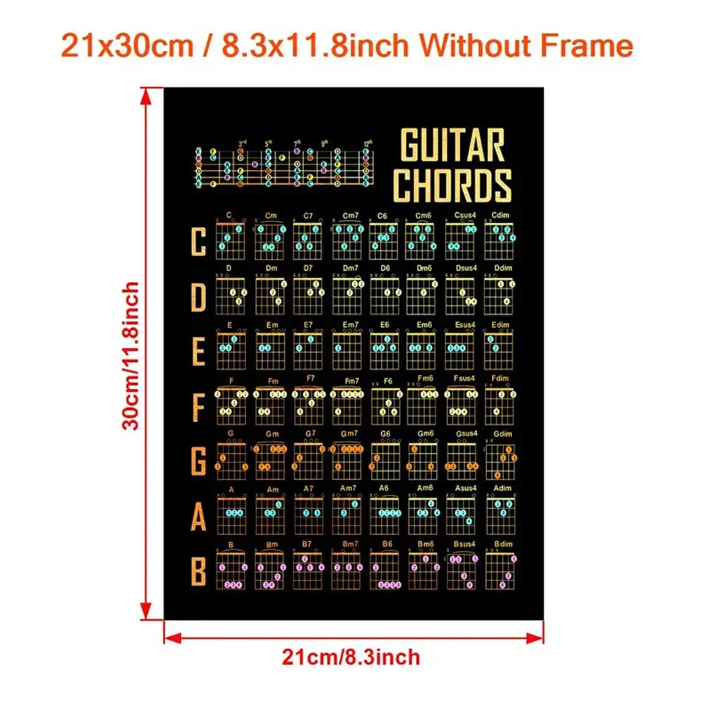 Guitar Chords Classic Posters Pictures Wall Decor Gifts Office Wall Art Room Poster