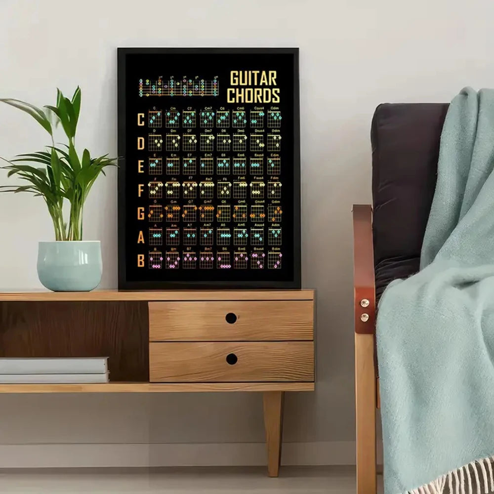 Guitar Chords Classic Posters Pictures Wall Decor Gifts Office Wall Art Room Poster