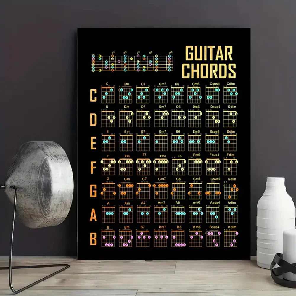 Guitar Chords Classic Posters Pictures Wall Decor Gifts Office Wall Art Room Poster