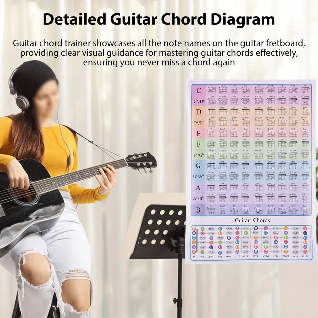 Guitar Chord Chart