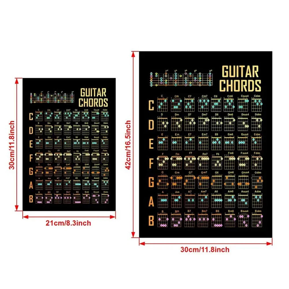 Guitar Chords Classic Posters Pictures Wall Decor Gifts Office Wall Art Room Poster