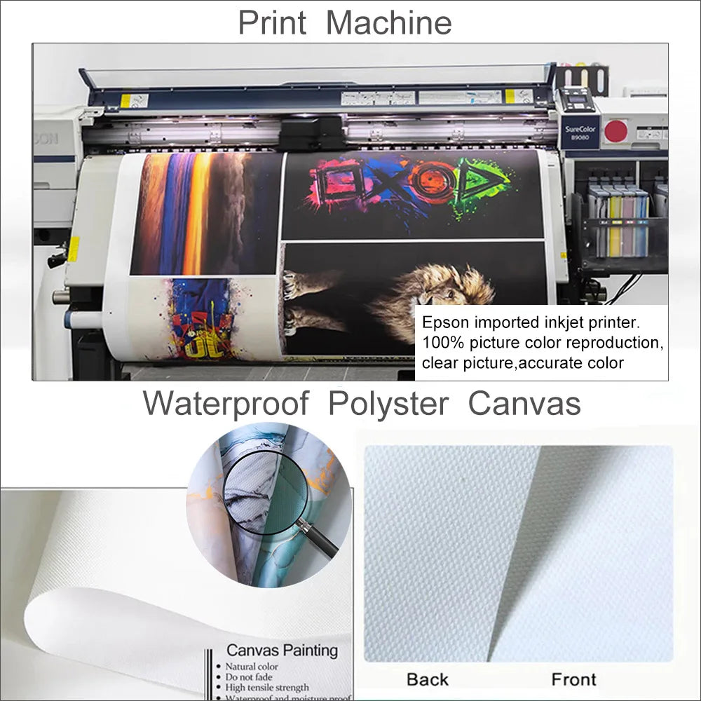 Vintage Music Vinyl Record Poster Canvas